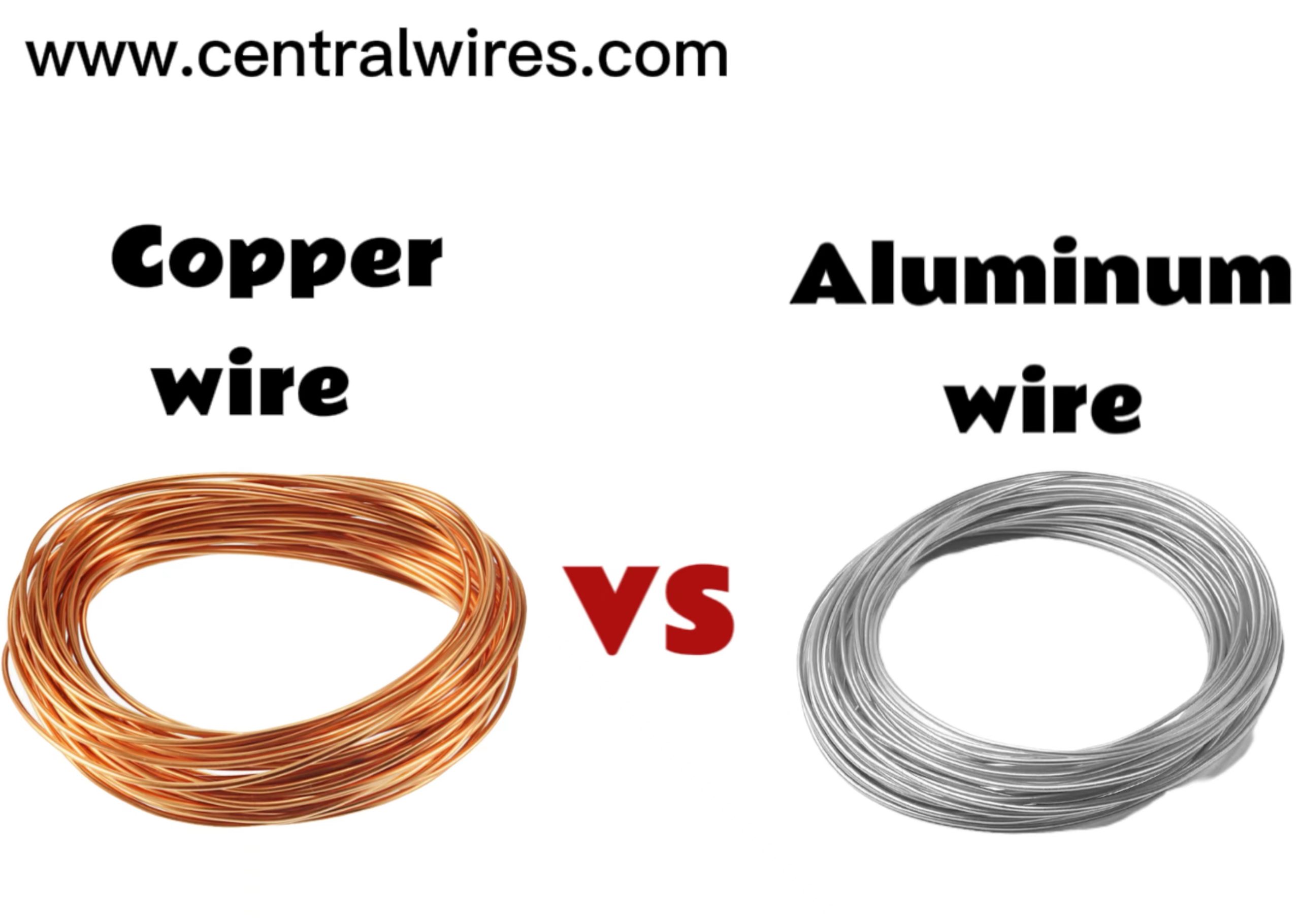 copper vs aluminum wire