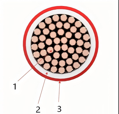 solar cable construction