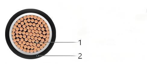welding cable construction