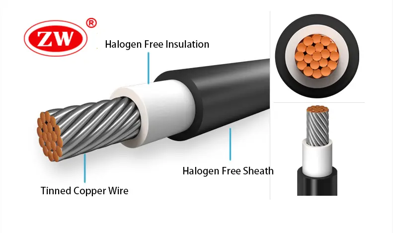 what's PV cable