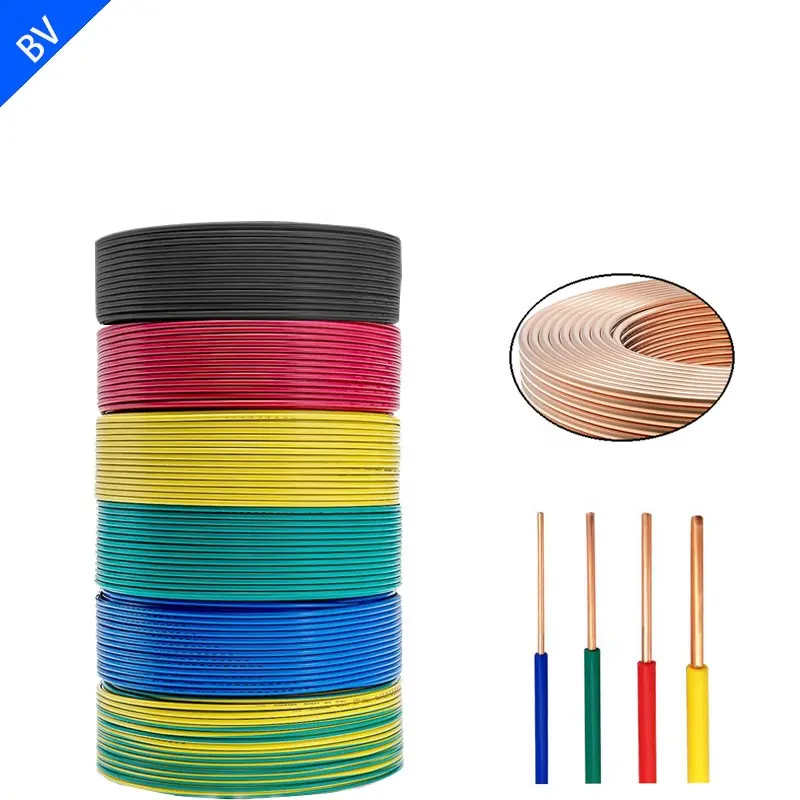 1.5mm Wire