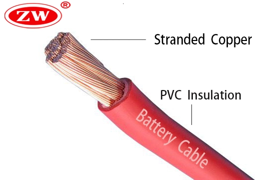 battery cable