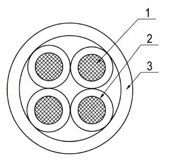 240mm Cable construction