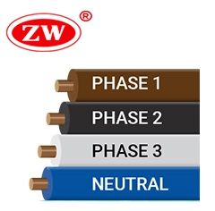 3-phase color code