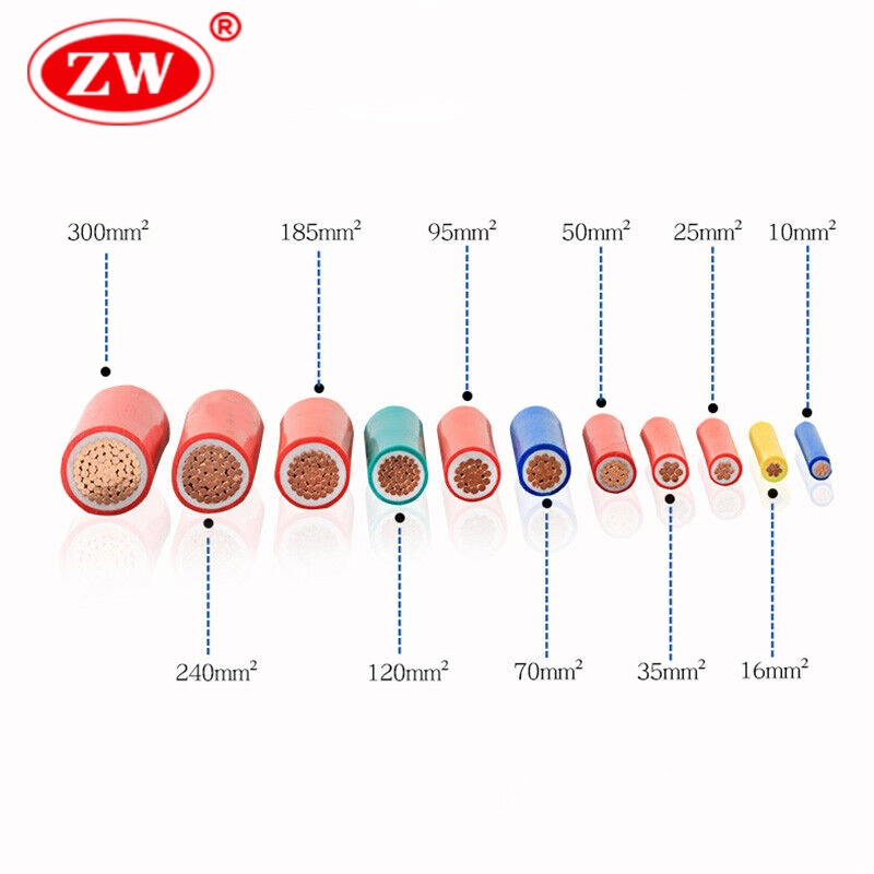 Electrical Cable Size