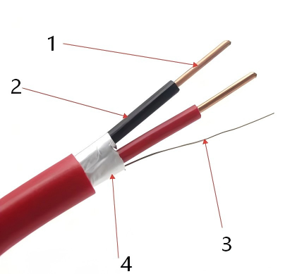 fire alarm cable construction