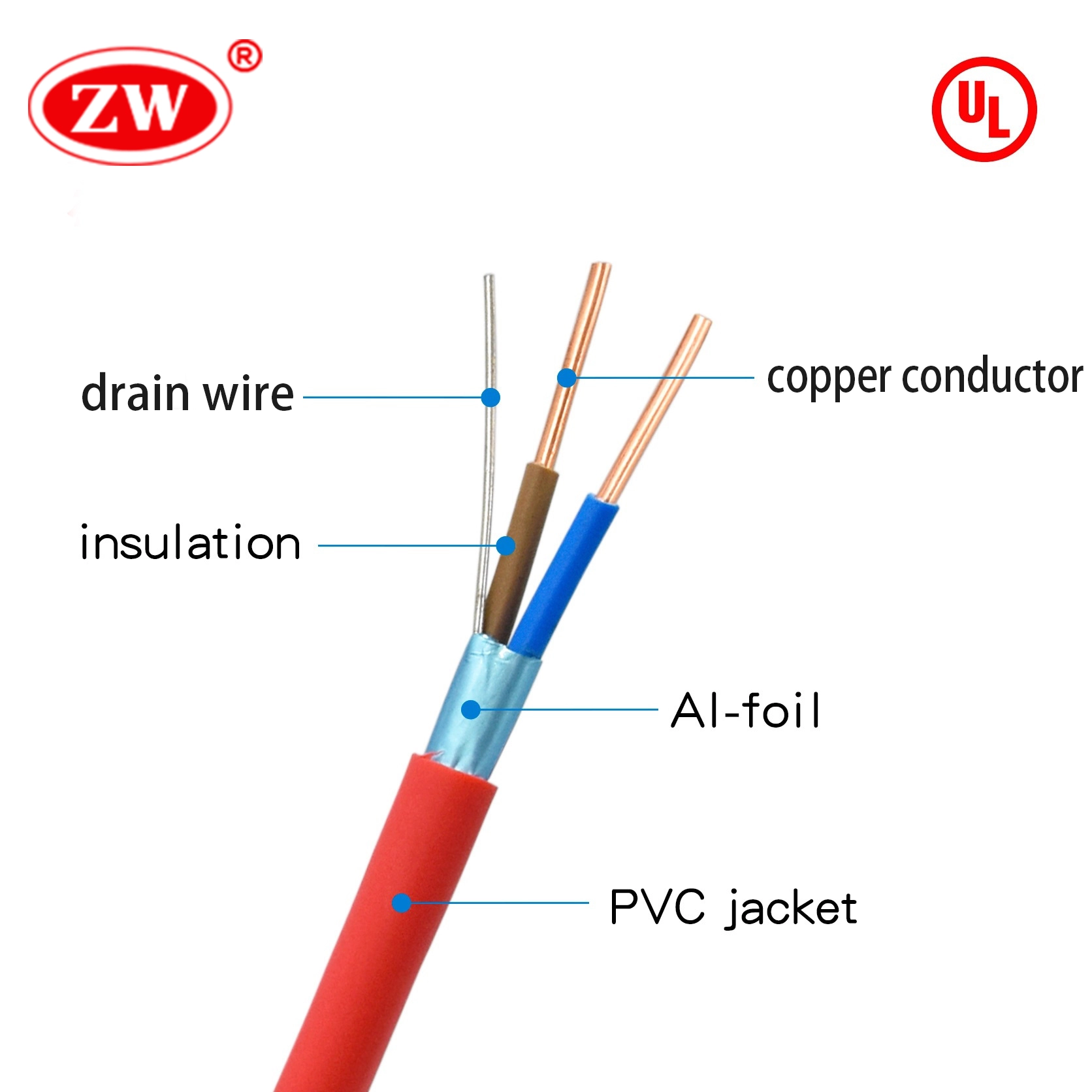 fire alarm specification