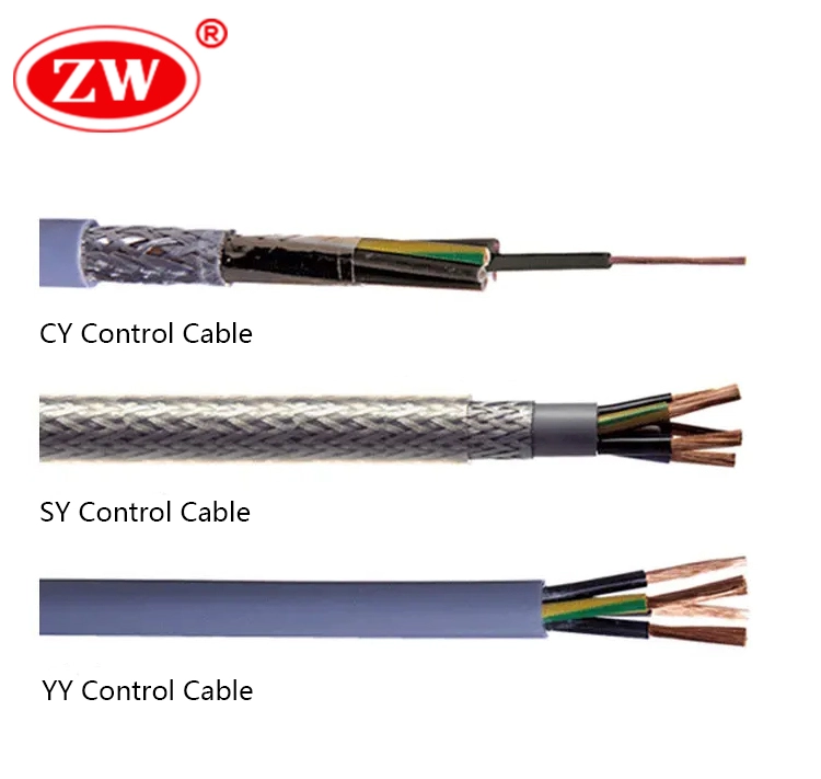 control cable types