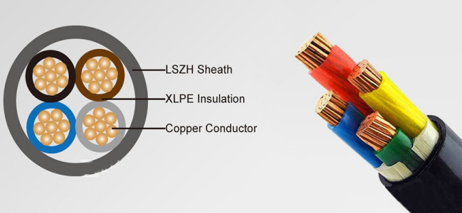 lszh cable