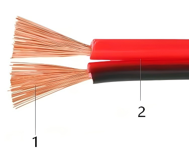 speaker wire construction