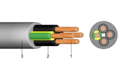 Multicore PVC Flexible YY Cable