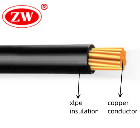 xlpe cable