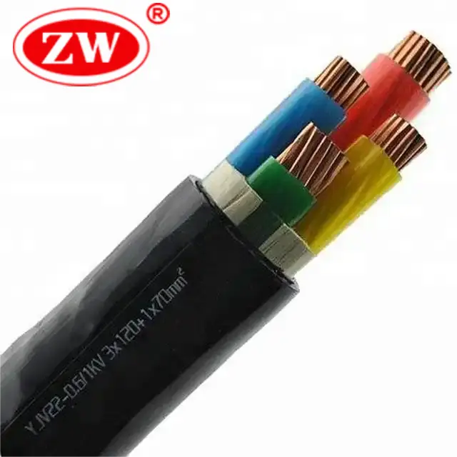 YJV Cables