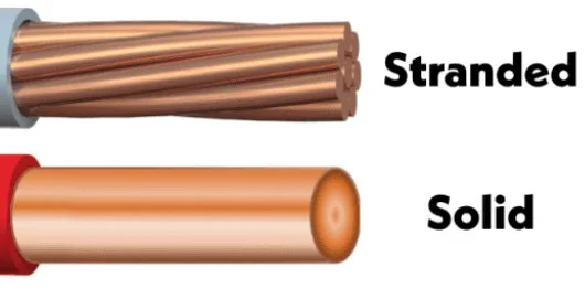 solid vs stranded wire