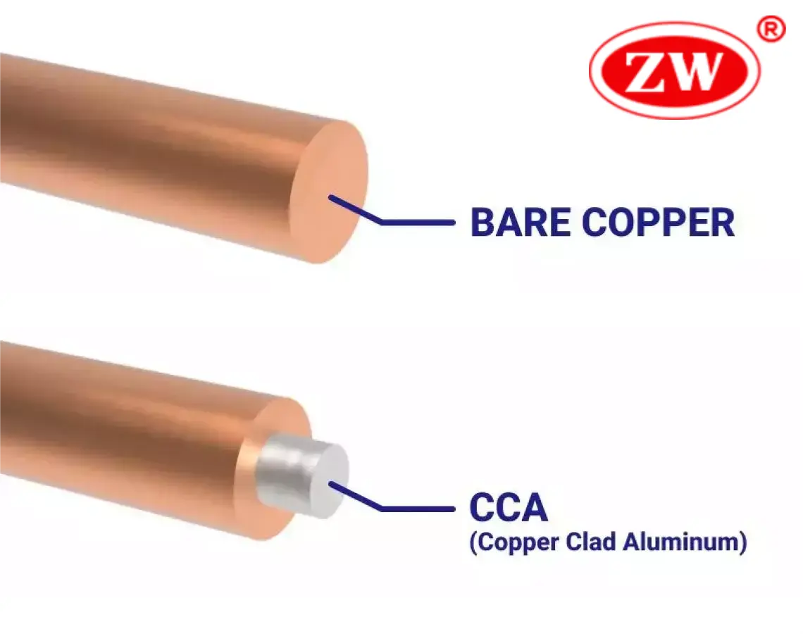 CCA cable vs pure copper wire