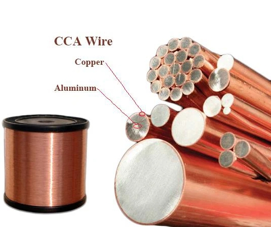 CCA wire