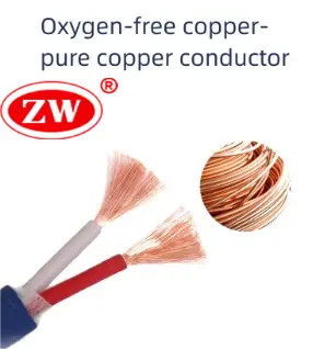 OFC wire