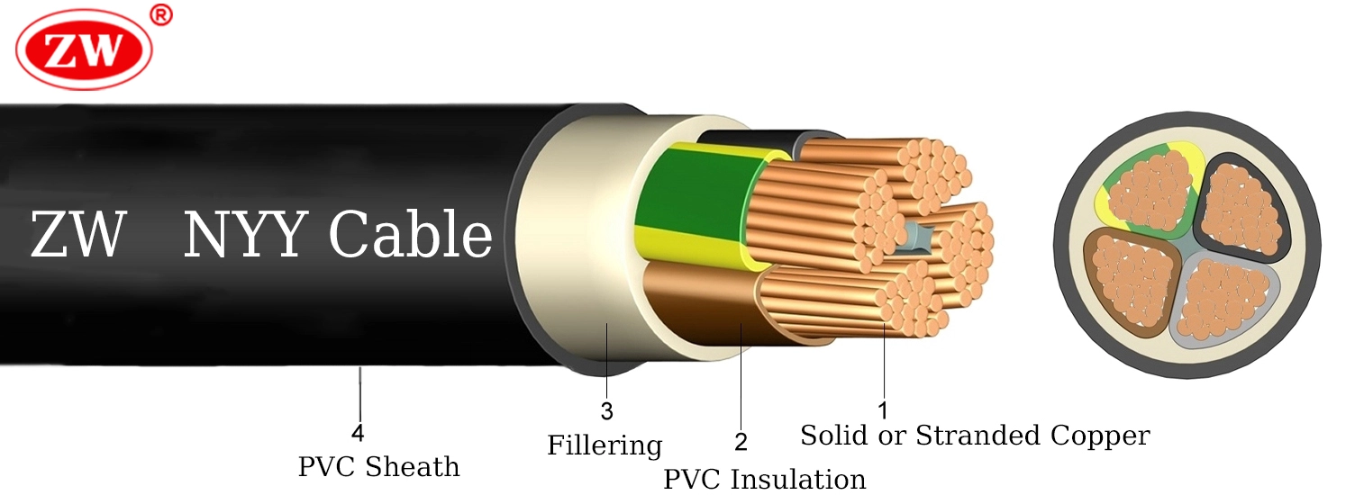 nyy cable