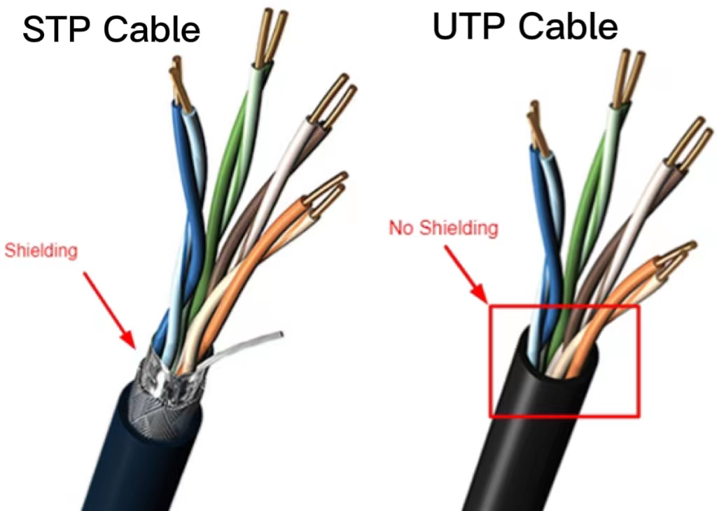 twisted pair cable