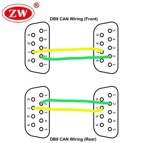 canbus wiring diagram