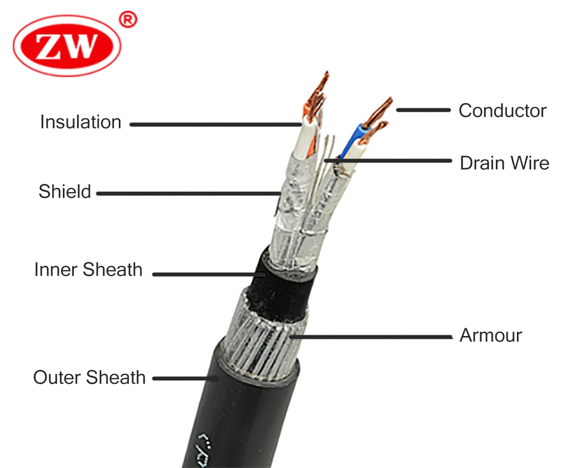 instrumentation cable