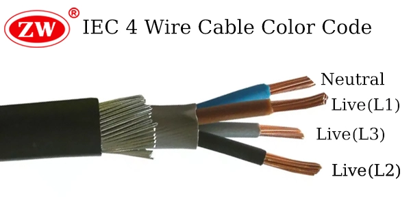 4 wire cable color code