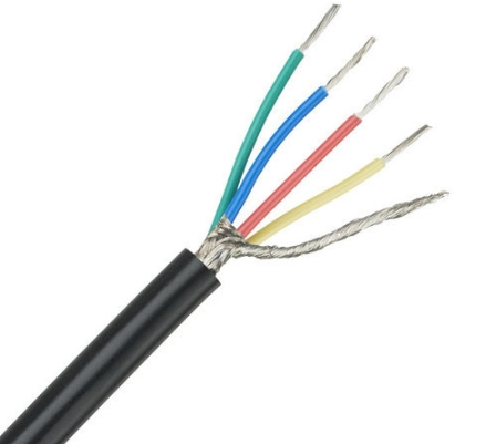 screened cable