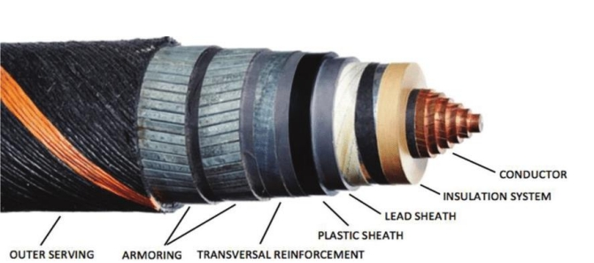 Submarine cable