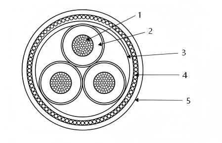 kv cable construction