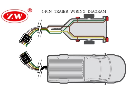 4-pin trailer wire