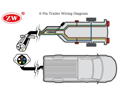 6-pin trailer wire