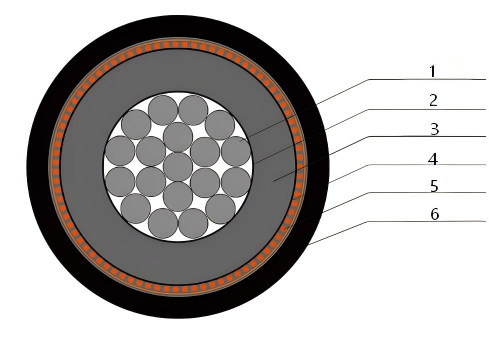 NA2XS2Y CABLE CONSTRUCTION