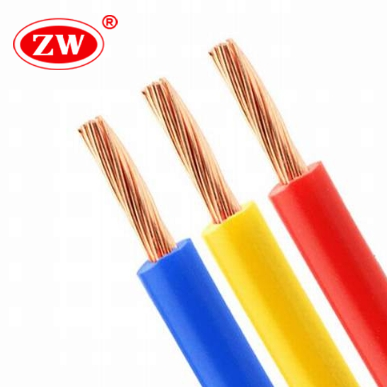 4mm wire