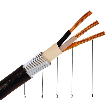 Steel Wire Armoured Cable construction