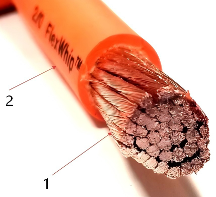 Ultra-Flex Welding Cable construction