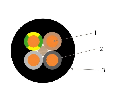 4 core h07rn f cable construction