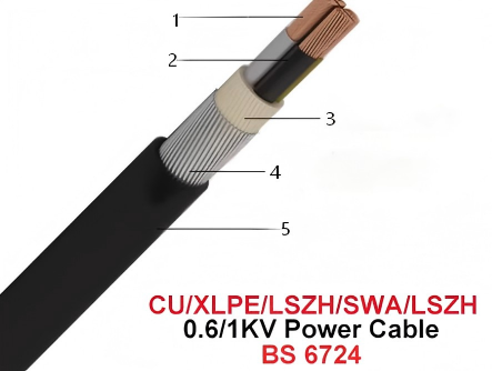 CU/XLPE/LSZH/SWA/LSZH Armoured Cable construction