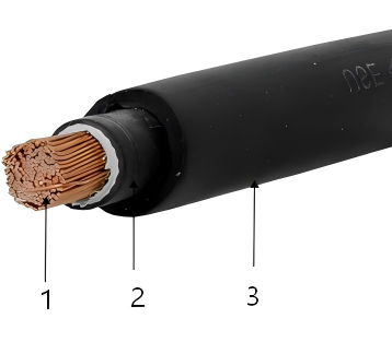 H07RN-F Cable Construction