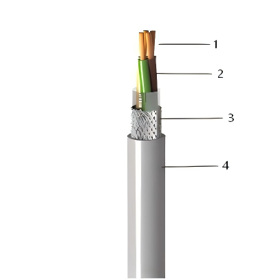 lihch cable construction