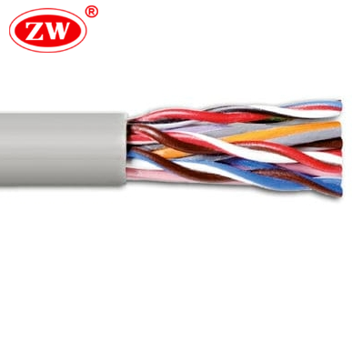 liyy cable