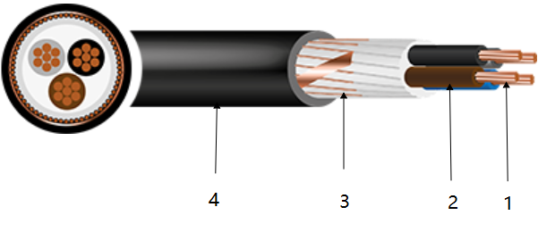 mcmk cable