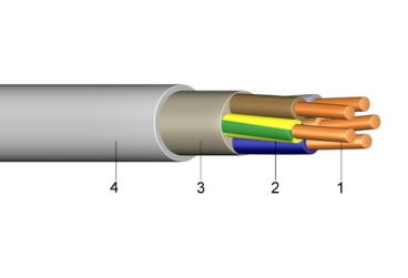 NHXMH Cable