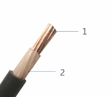 pvdf cable construction