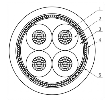 XCMK-HF Cable construction