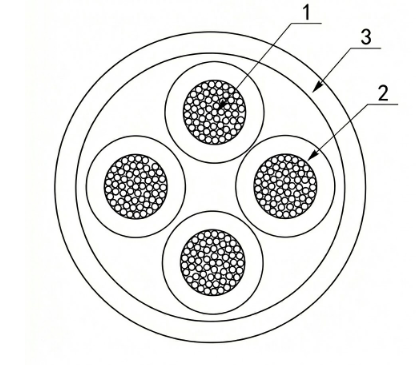 yjvr cable construction