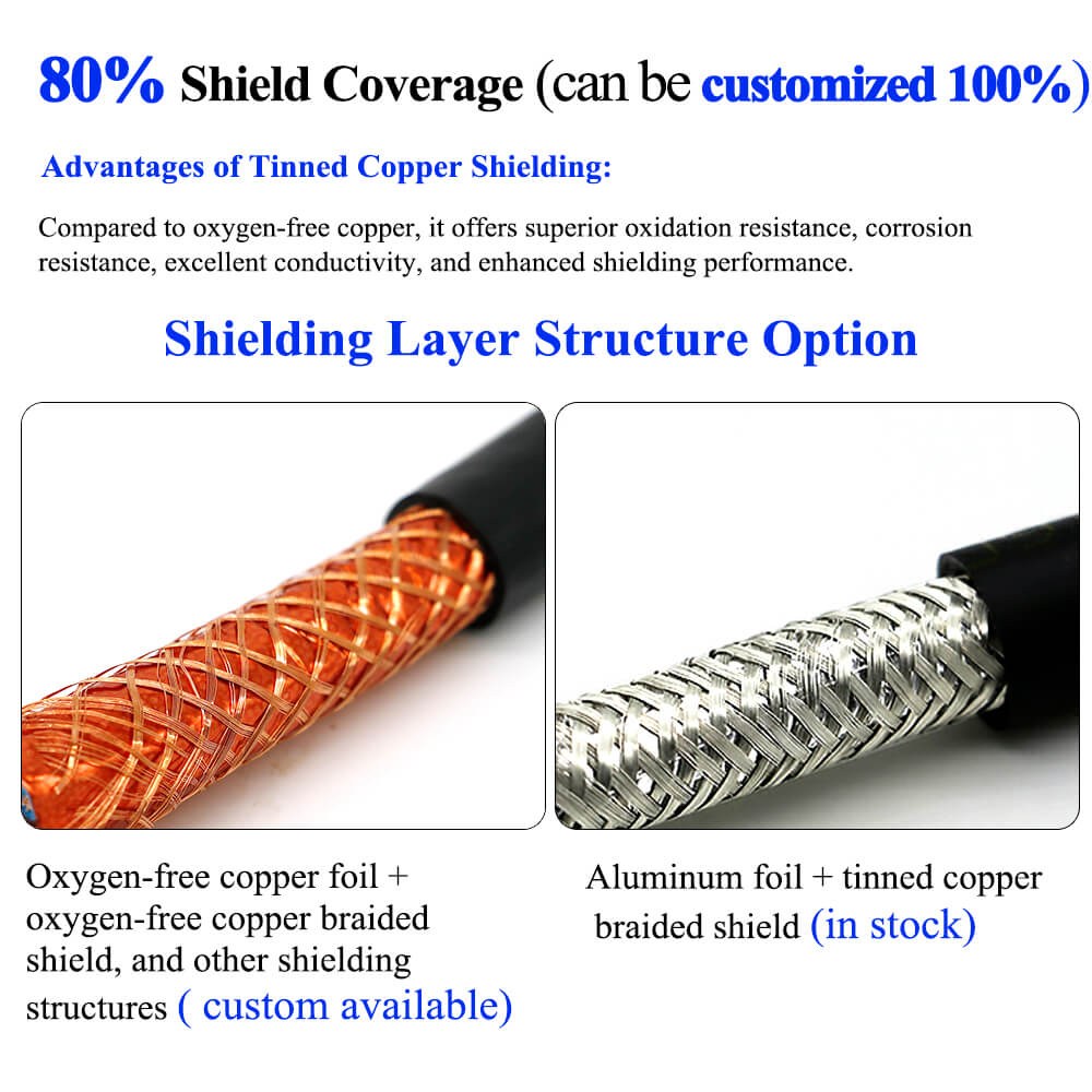 Braid Shield